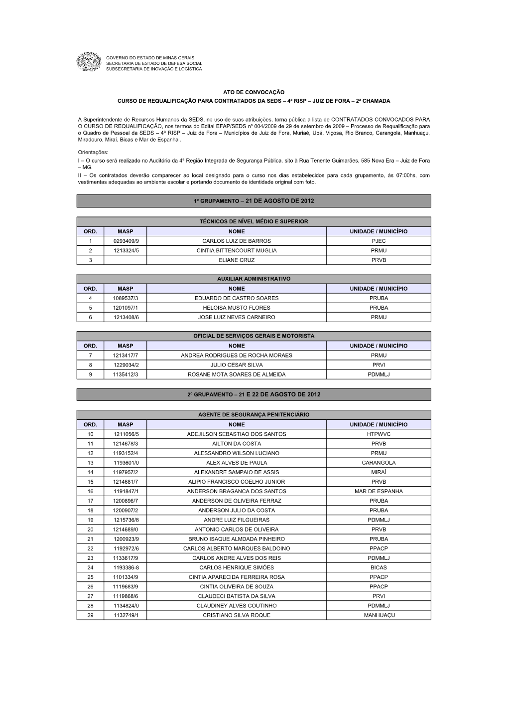 4ª Risp – Juiz De Fora – 2ª Chamada