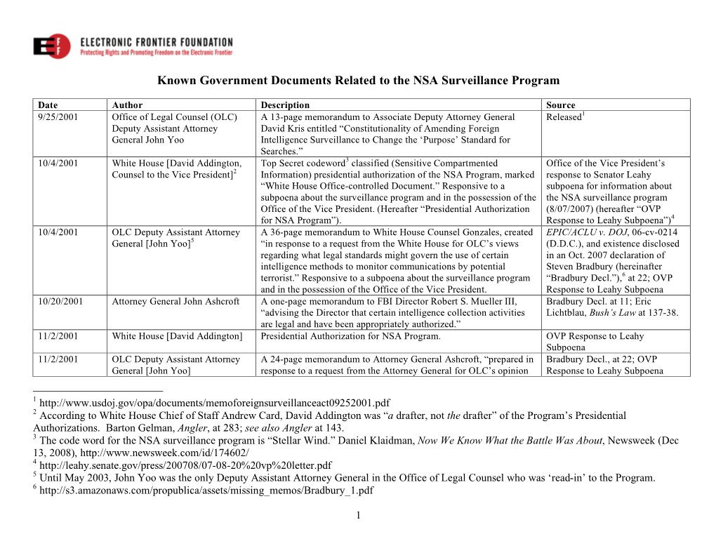 DOJ Memos on NSA Surveillance-3-13-2009