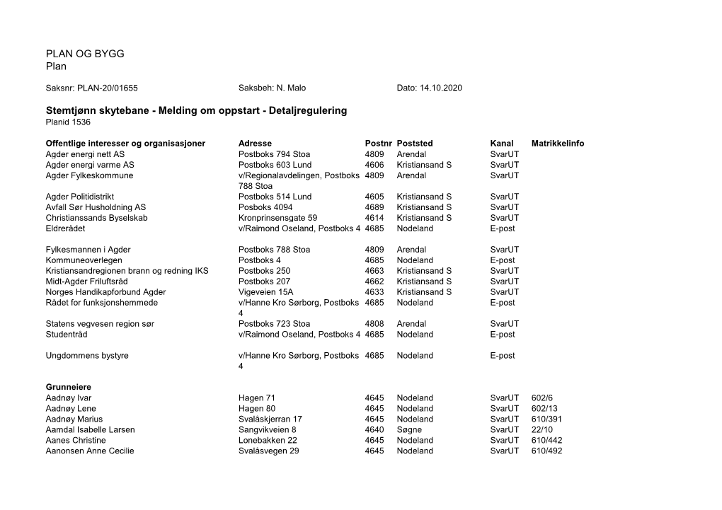 Detaljregulering Planid 1536