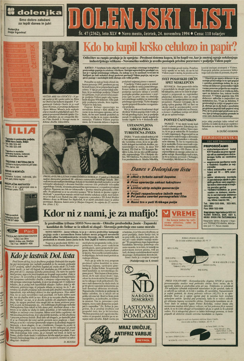 24. November 1994 (Št. 2362)
