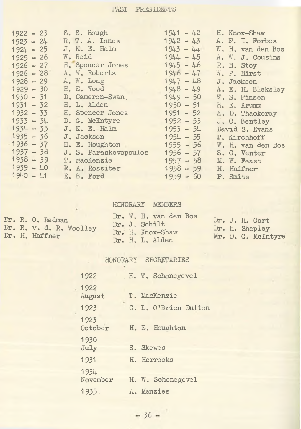 ASSA Membership List 1961