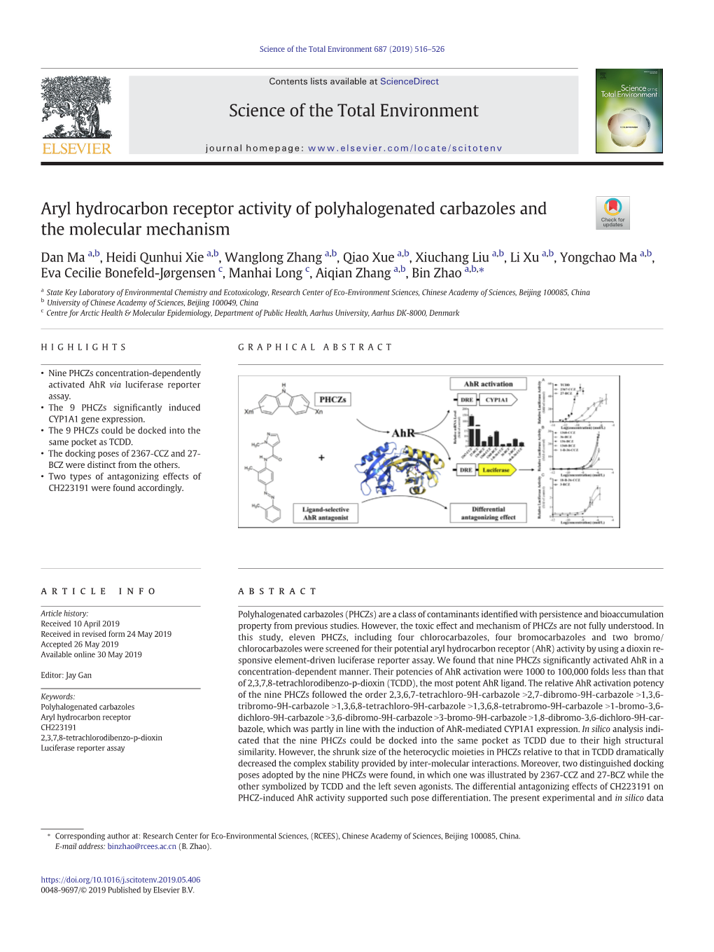 Aryl Hydrocarbon Receptor Activity of Polyhalogenated Carbazoles and the Molecular Mechanism