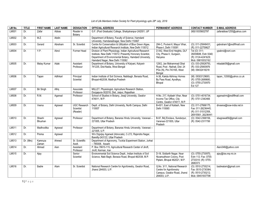 List of Life Members Indian Society for Plant Physiology Upto 28Th July, 2018