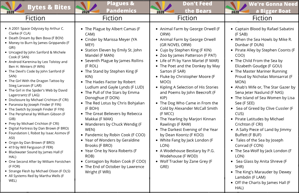 Bookfolk Challenge Template