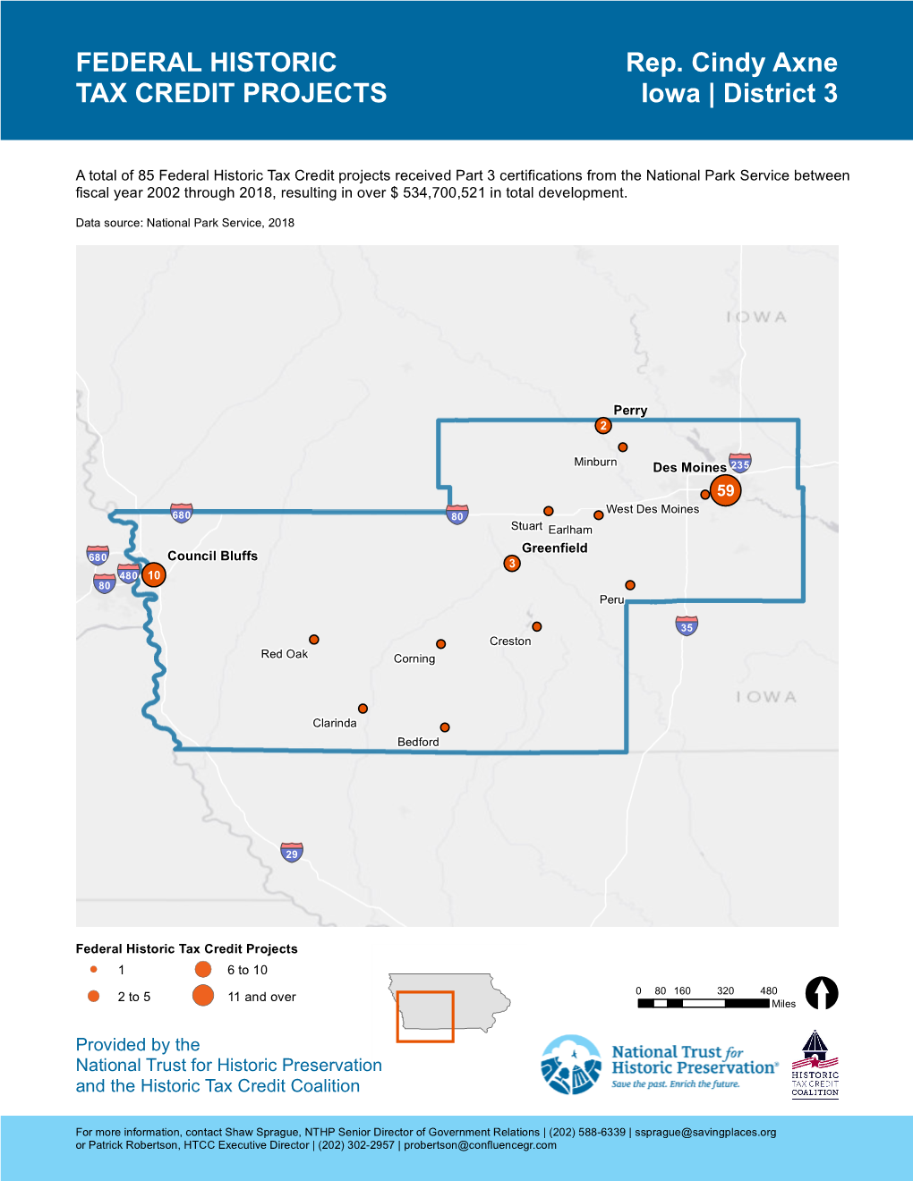 Iowa 3 Historic Tax Credit Economic Data 2002-2018