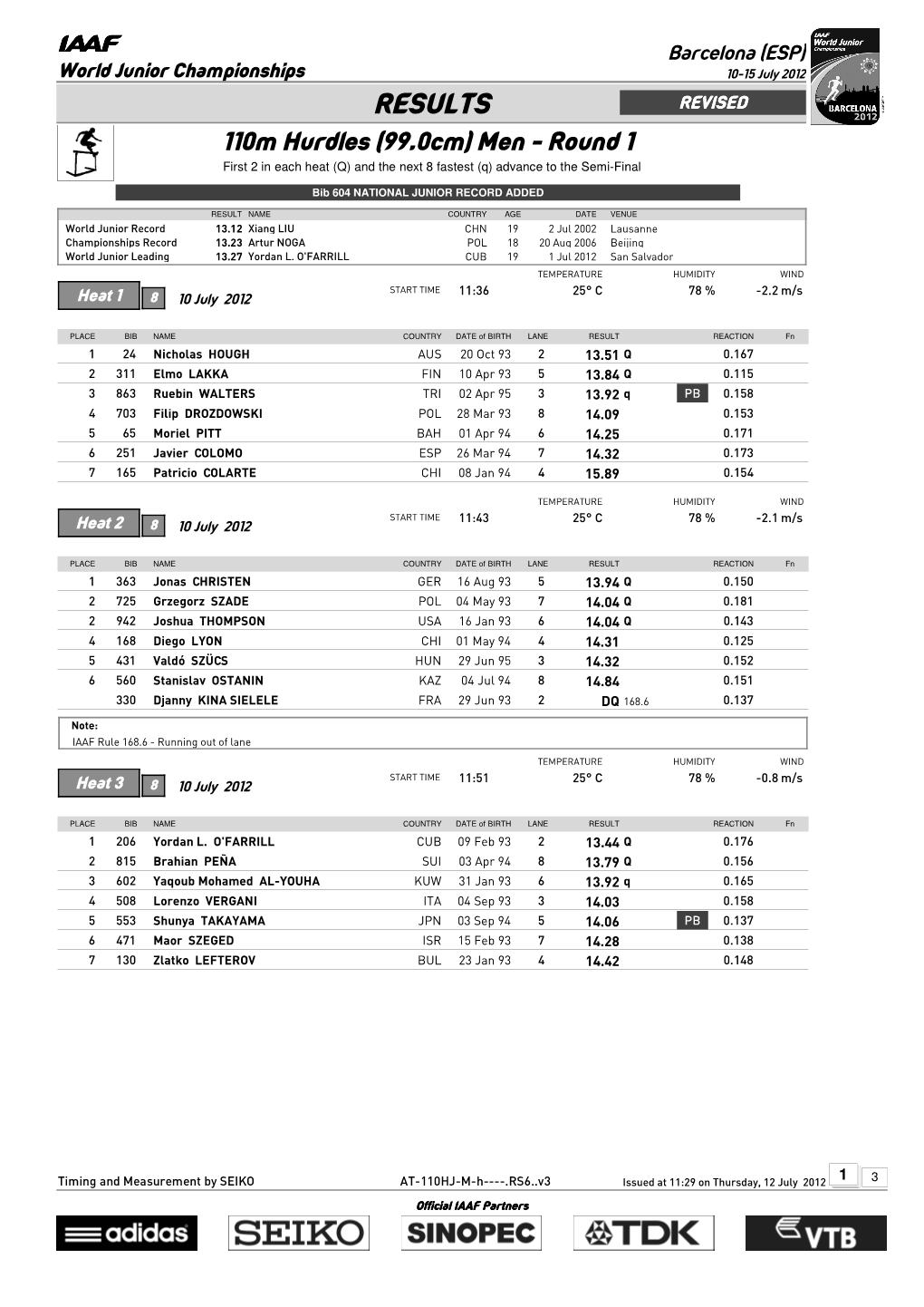 RESULTS REVISED 110M Hurdles (99.0Cm) Men - Round 1 First 2 in Each Heat (Q) and the Next 8 Fastest (Q) Advance to the Semi-Final