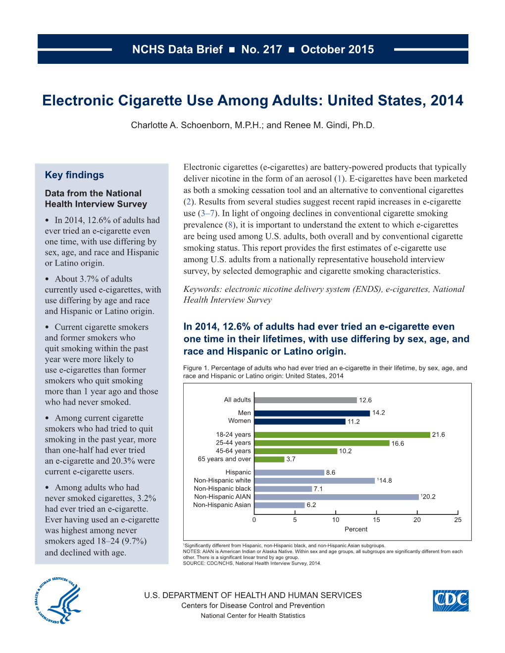 Electronic Cigarette Use Among Adults: United States, 2014