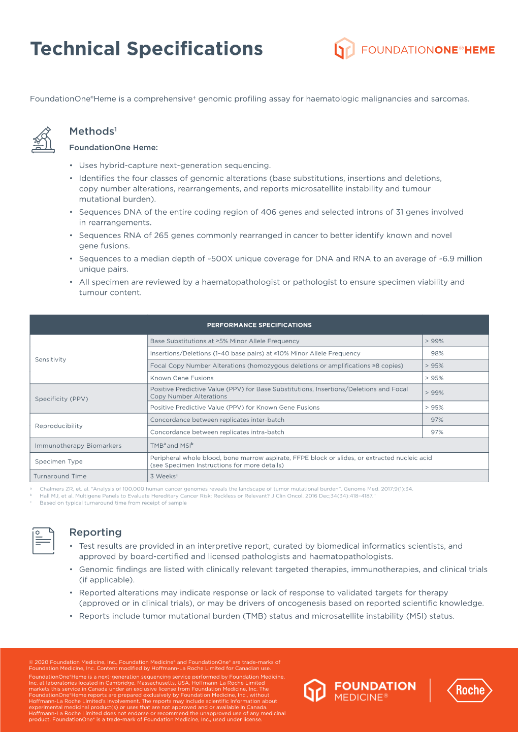 Foundationone Heme Technical Specifications and Test Overview