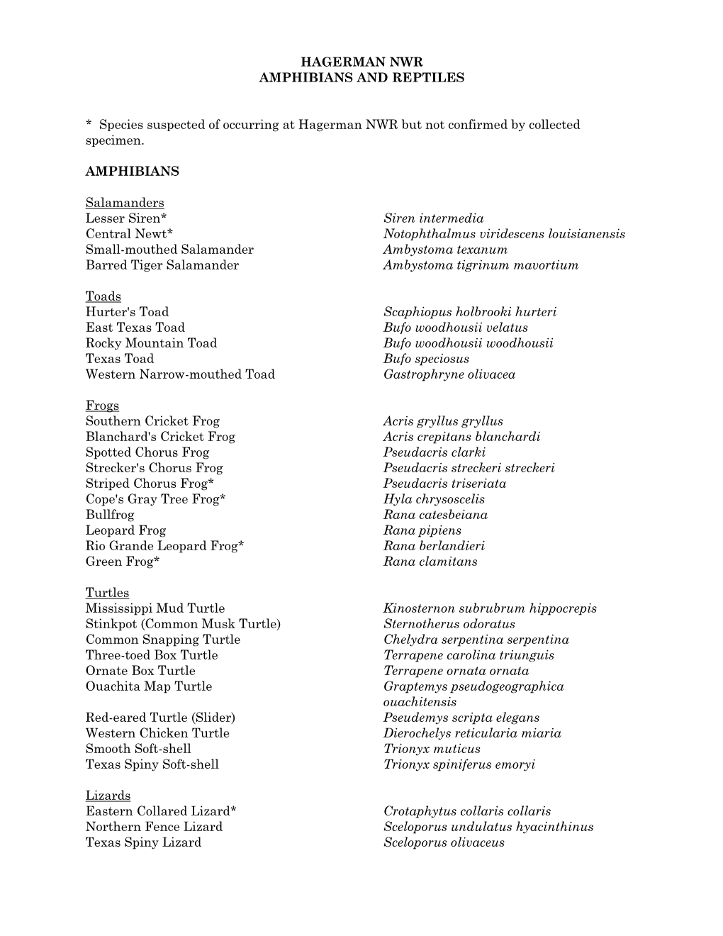 Amphibians and Reptiles Species List