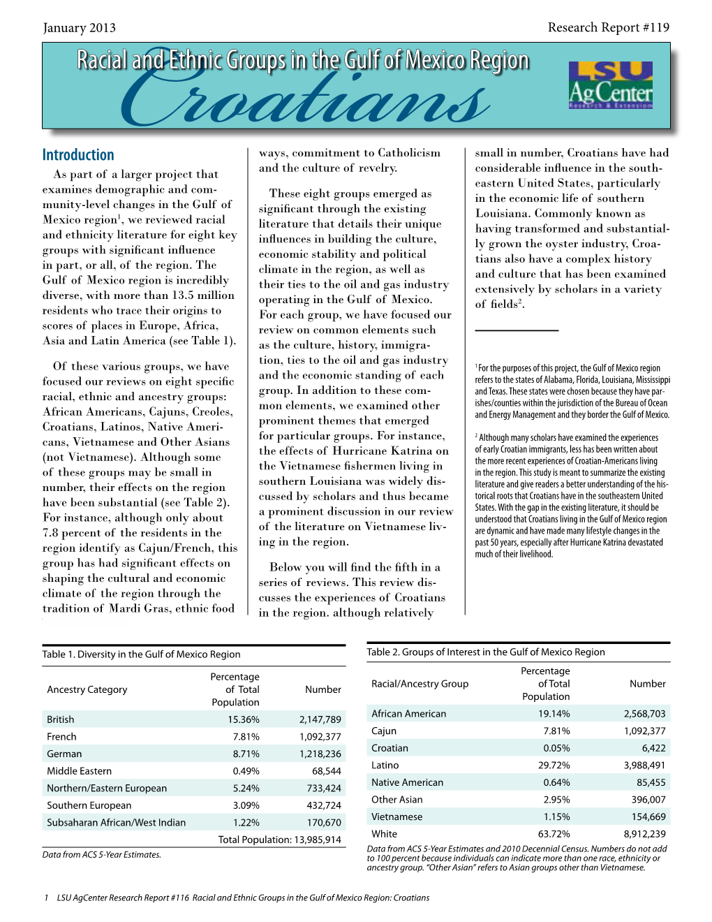 Racial and Ethnic Groups in the Gulf of Mexico Region: Croatians Introduction & Terminology the Croatians Living in the Gulf of Large Number of People