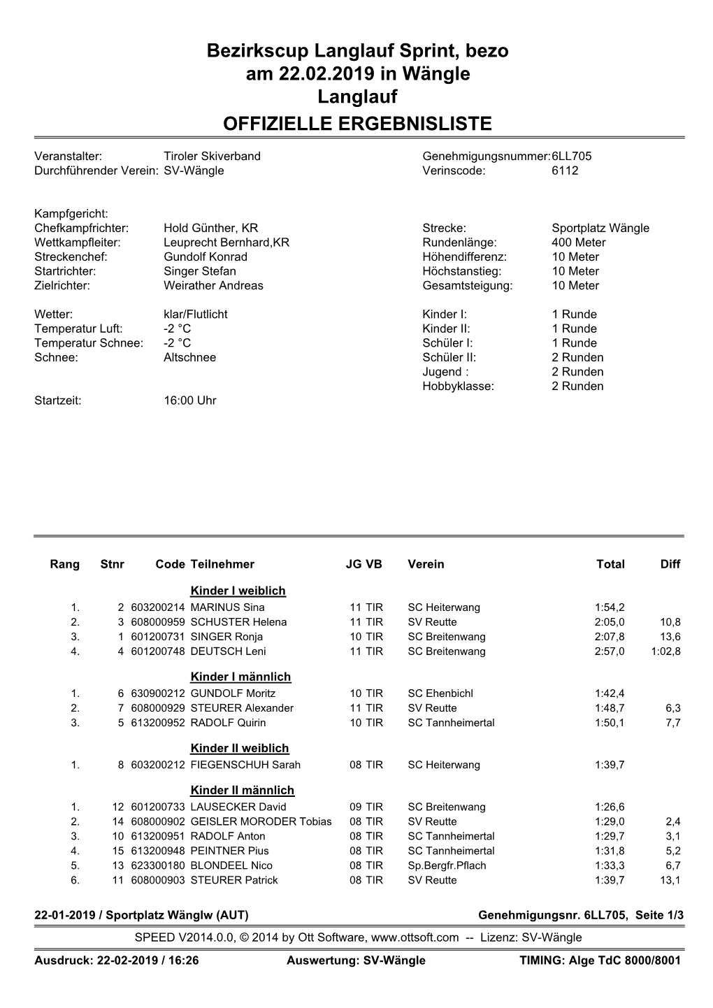 Bezirkscup Langlauf Sprint, Bezo Am 22.02.2019 in Wängle Langlauf OFFIZIELLE ERGEBNISLISTE