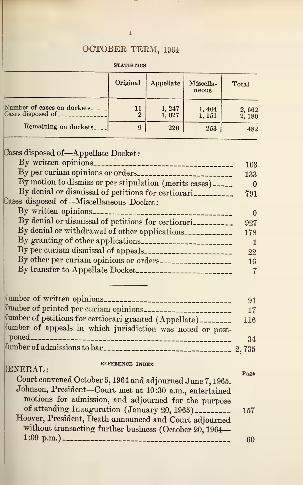 October Term, 1964