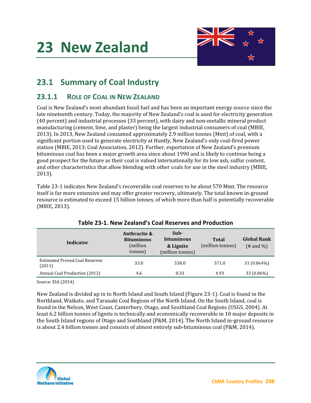 Chapter 23: New Zealand