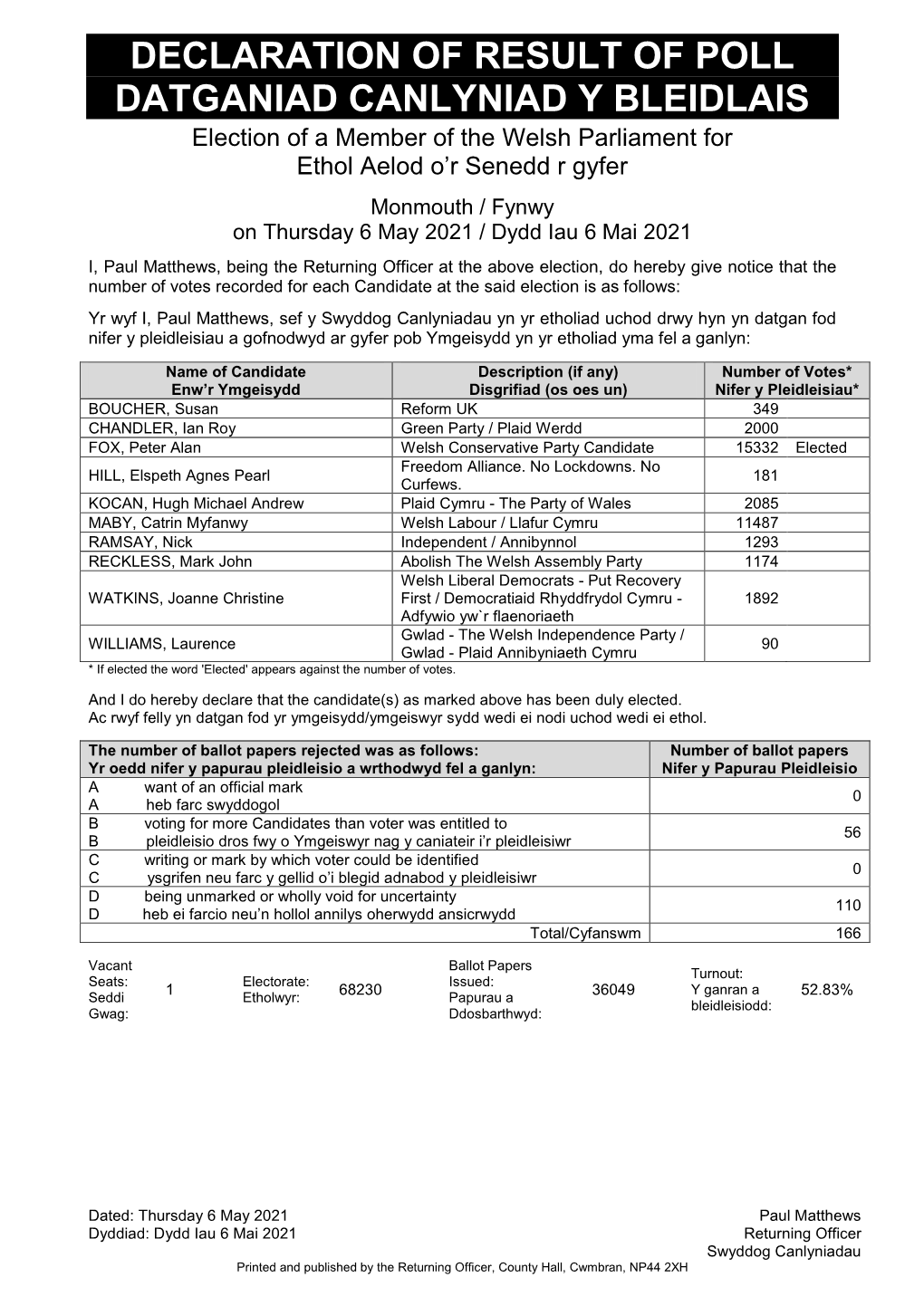 Declaration-Monmouth-Candidate