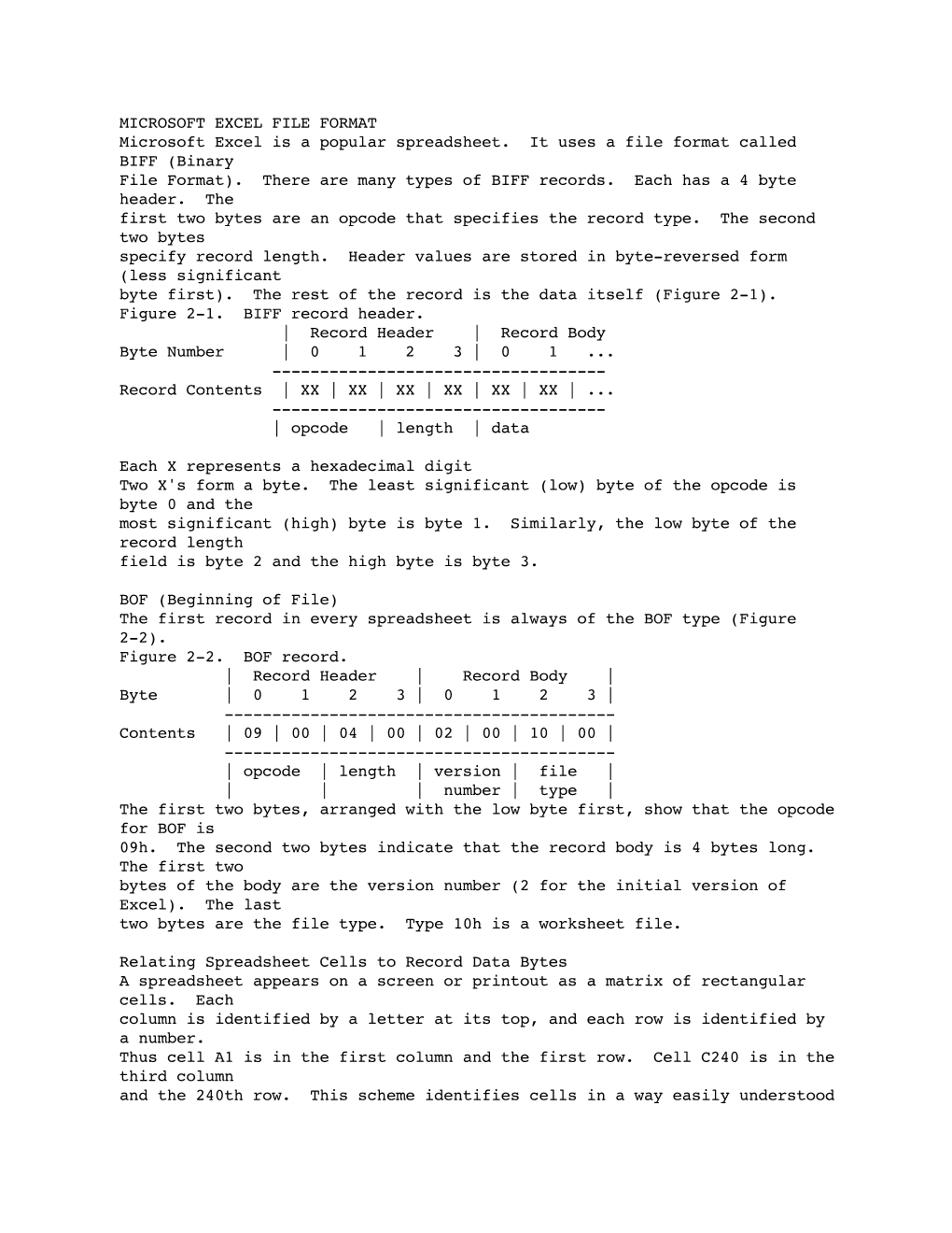 MICROSOFT EXCEL FILE Formatxls.Pdf