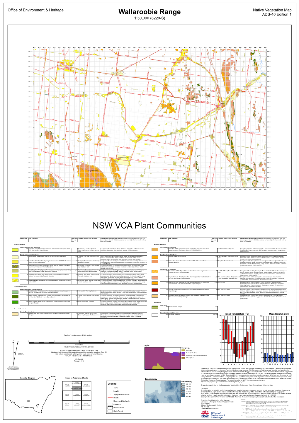 NSW VCA Plant Communities