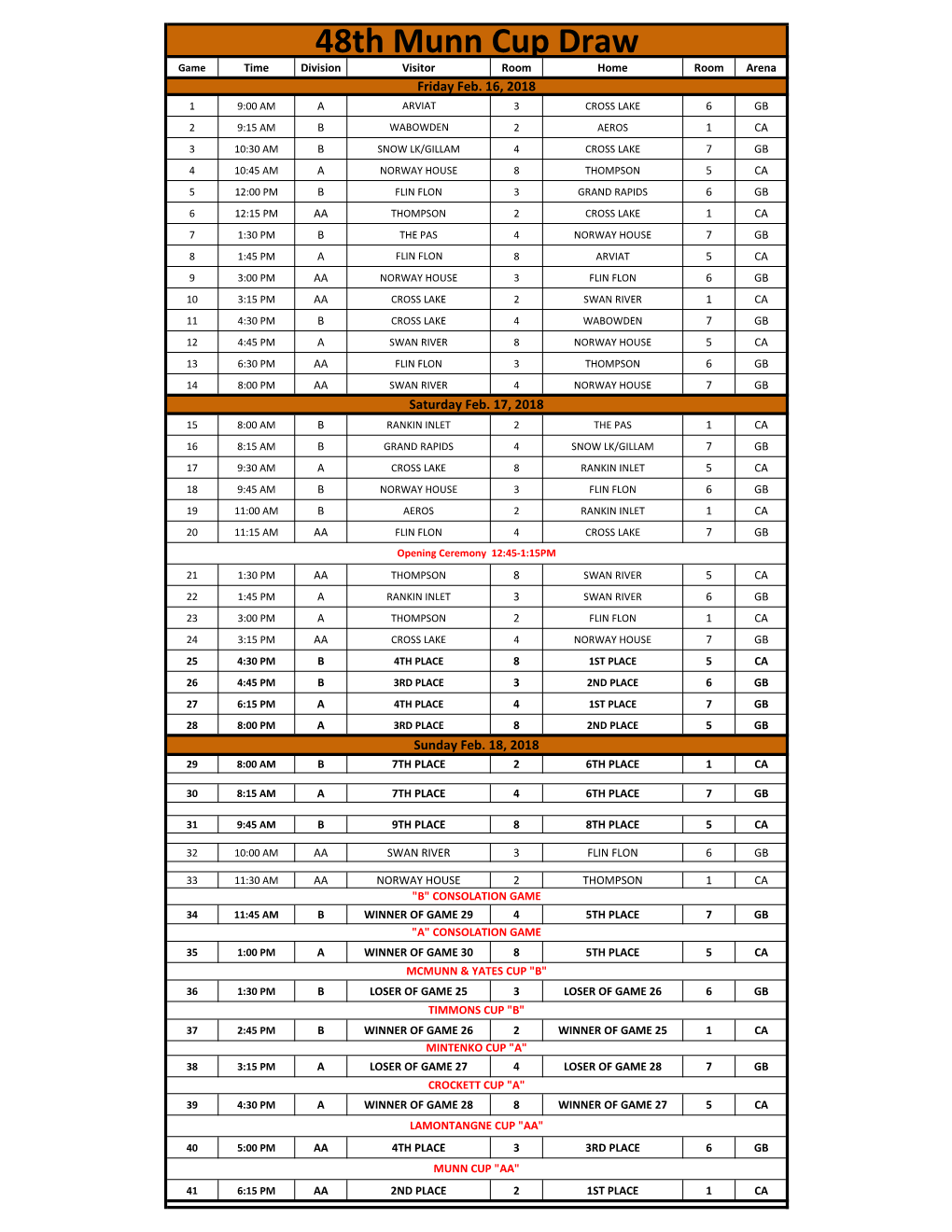 48Th Munn Cup Draw Game Time Division Visitor Room Home Room Arena Friday Feb