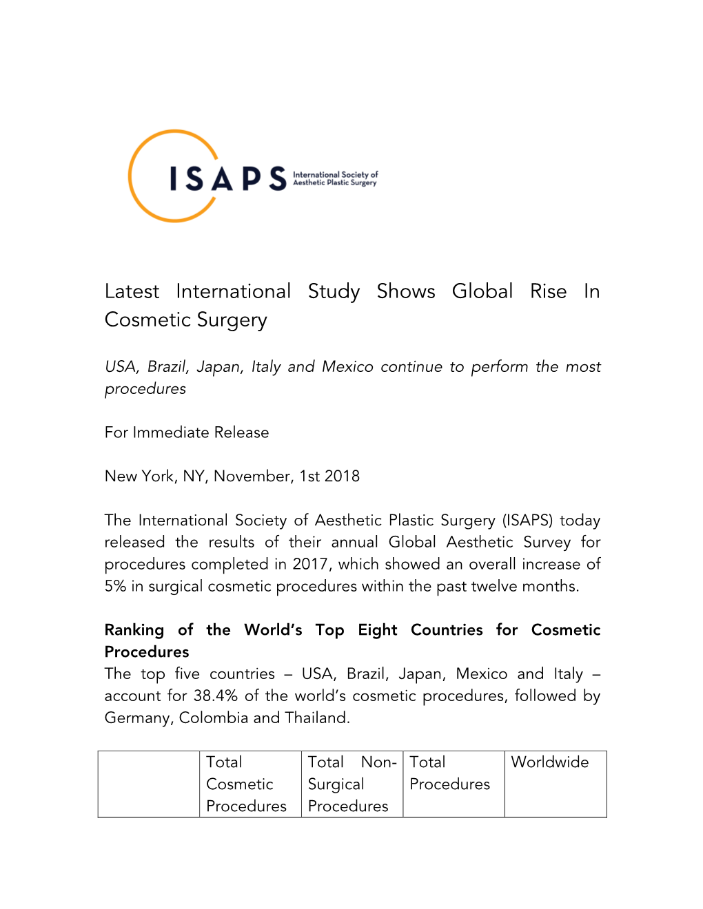 Latest International Study Shows Global Rise in Cosmetic Surgery