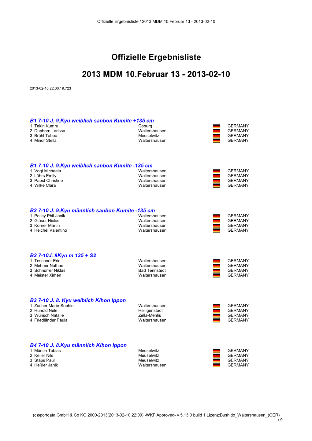 Offizielle Ergebnisliste 2013 MDM 10.Februar 13