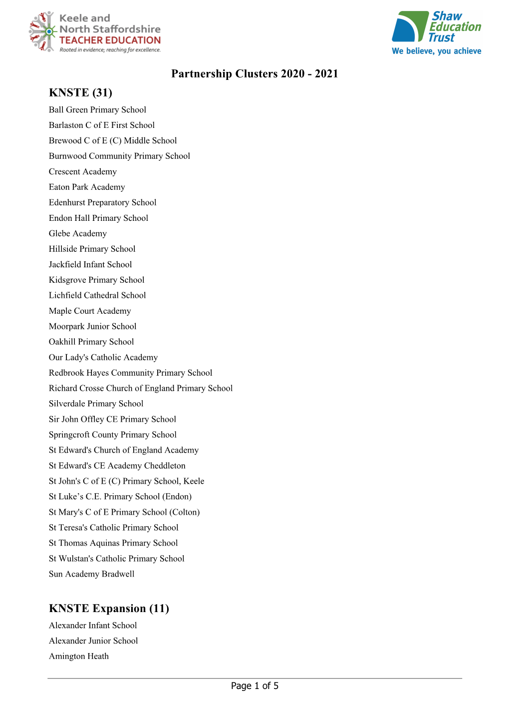 Partnership Clusters 2020