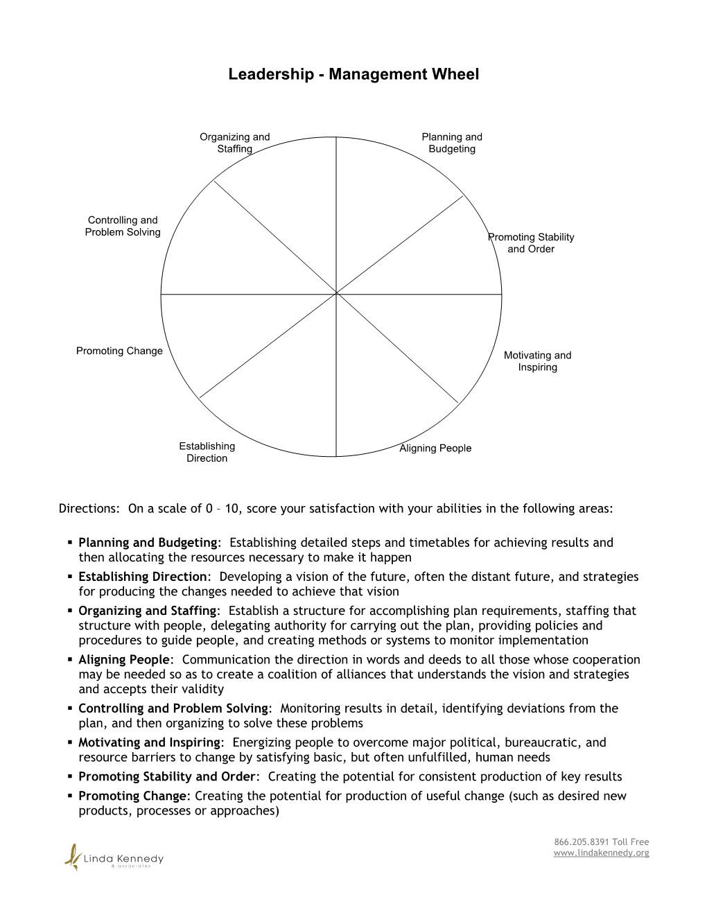 Management Leadership Wheel