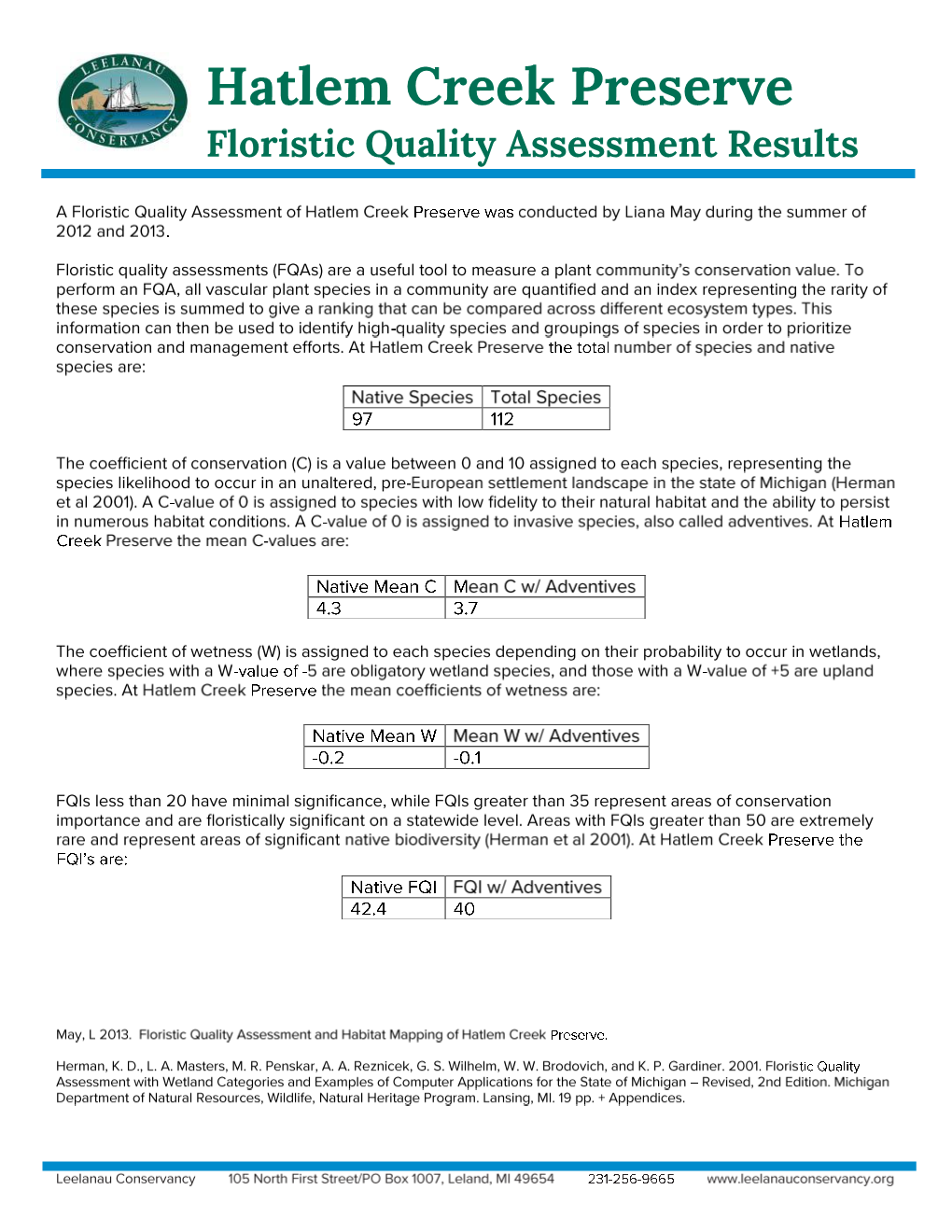 Hatlem Creek FQA and Summary