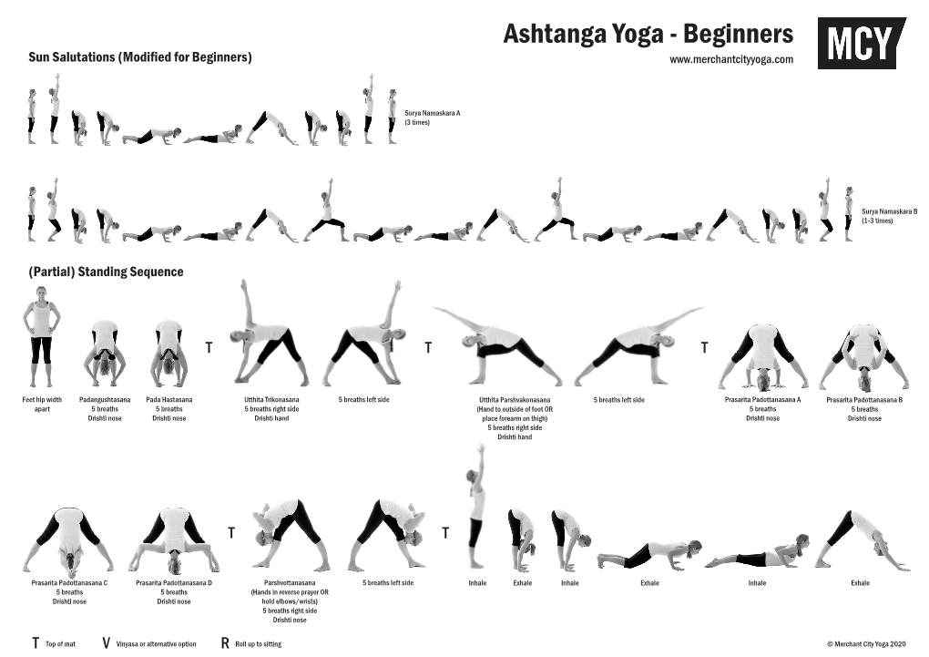 Ashtanga Yoga Beginners Cheat Sheet