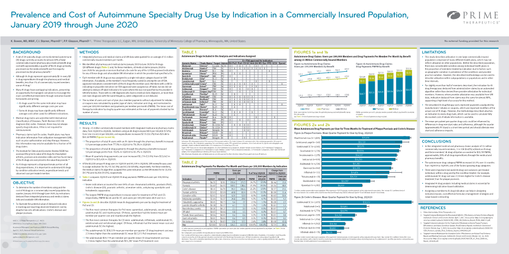 Prevalence and Cost of Autoimmune Specialty Drug Use by Indication In