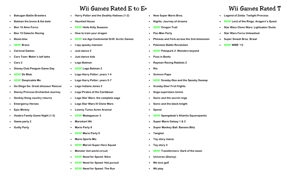 Wii Games Rated E to E+ Wii Games Rated T Bakugan Battle Brawlers Harry Potter and the Deathly Hallows (1-2) New Super Mario Bros