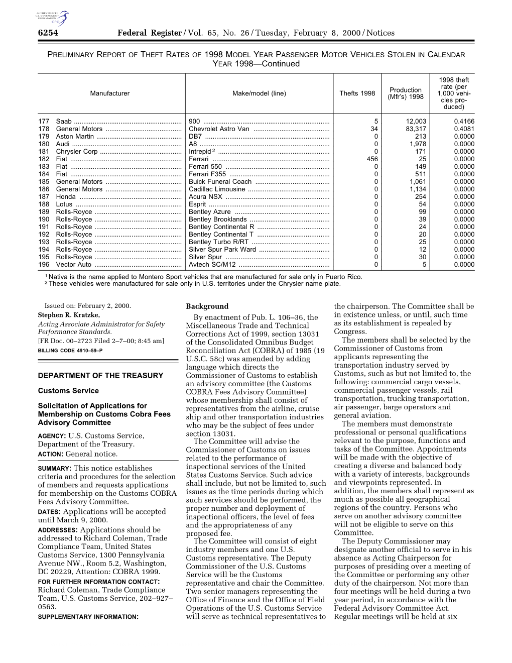 Federal Register/Vol. 65, No. 26/Tuesday, February 8, 2000/Notices YEAR 1998—Continued