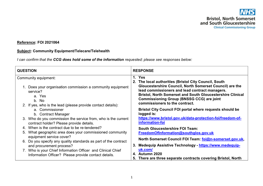 FOI 2021064 Subject: Community Equipment/Telecare/Telehealth I Can Confirm That the CCG Does Hold Some of the Informa