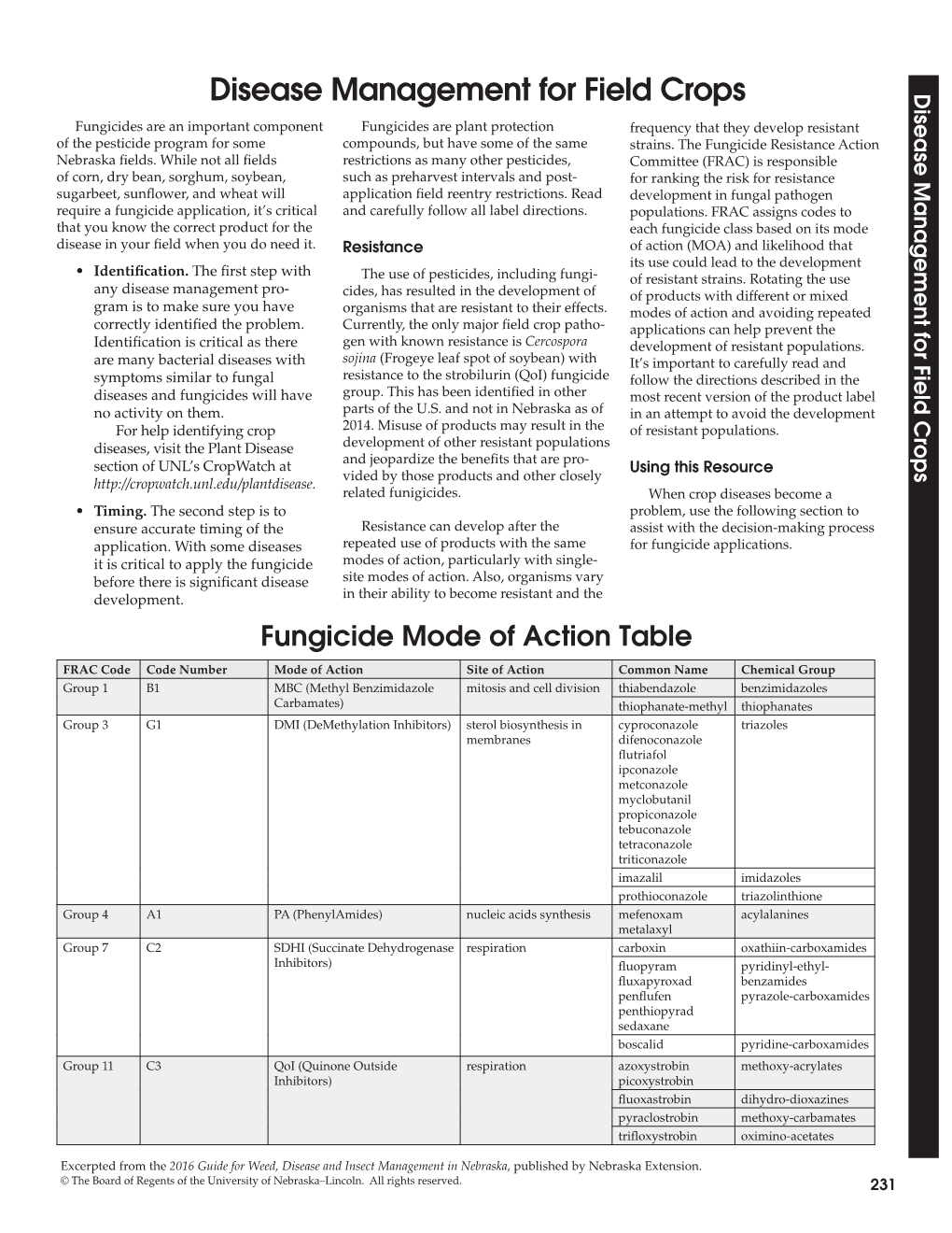 Disease Management for Field Crops Disease Management for Field Crops