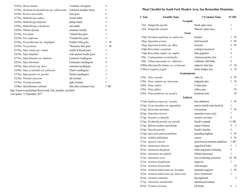 Pdf Clickbook Booklet