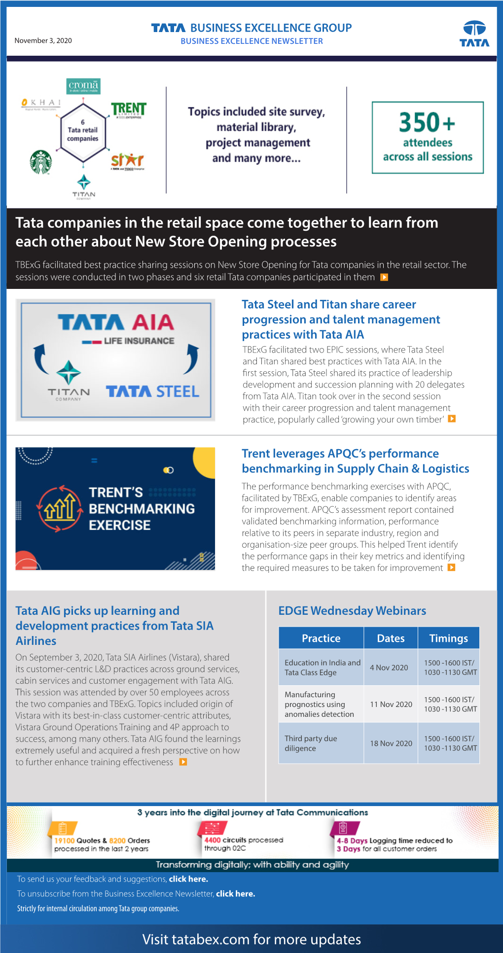 Tata Companies in the Retail Space Come Together to Learn from Each
