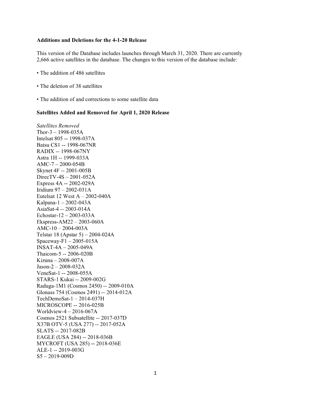 Changes to the June 19, 2006 Release of the UCS Satellite Database This Version of the Database Includes Launches Through June 15, 2006