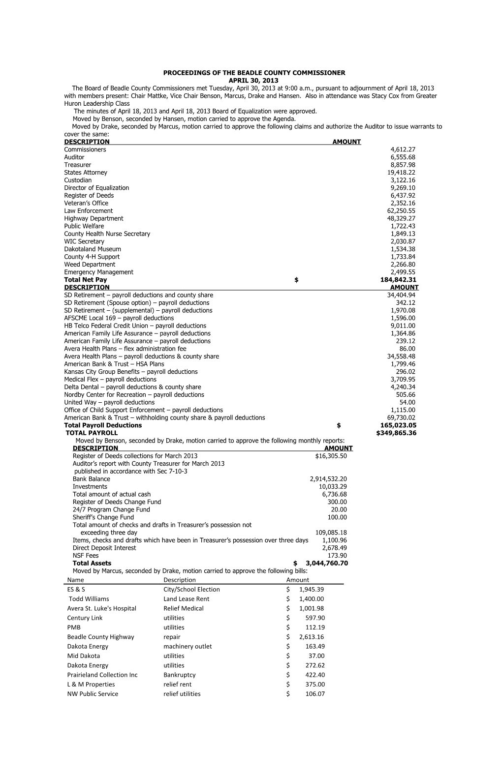 Proceedings of the Beadle County Commissioner s1