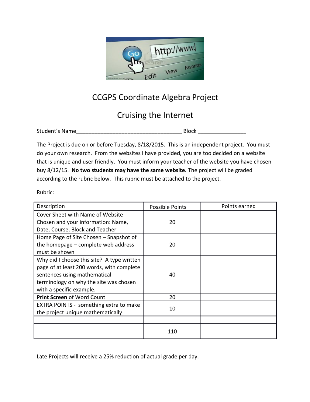 CCGPS Coordinate Algebra Project