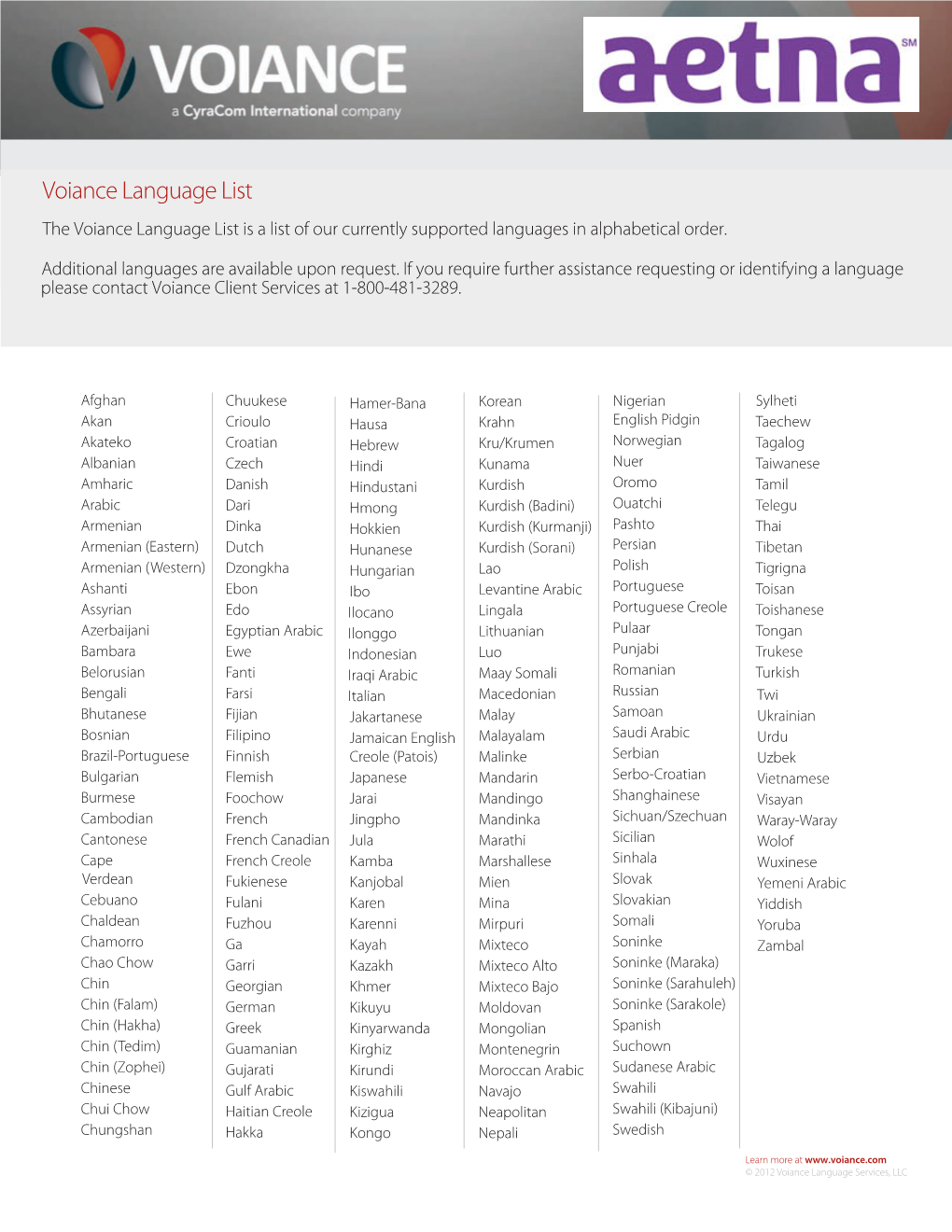 Voiance Language List the Voiance Language List Is a List of Our Currently Supported Languages in Alphabetical Order