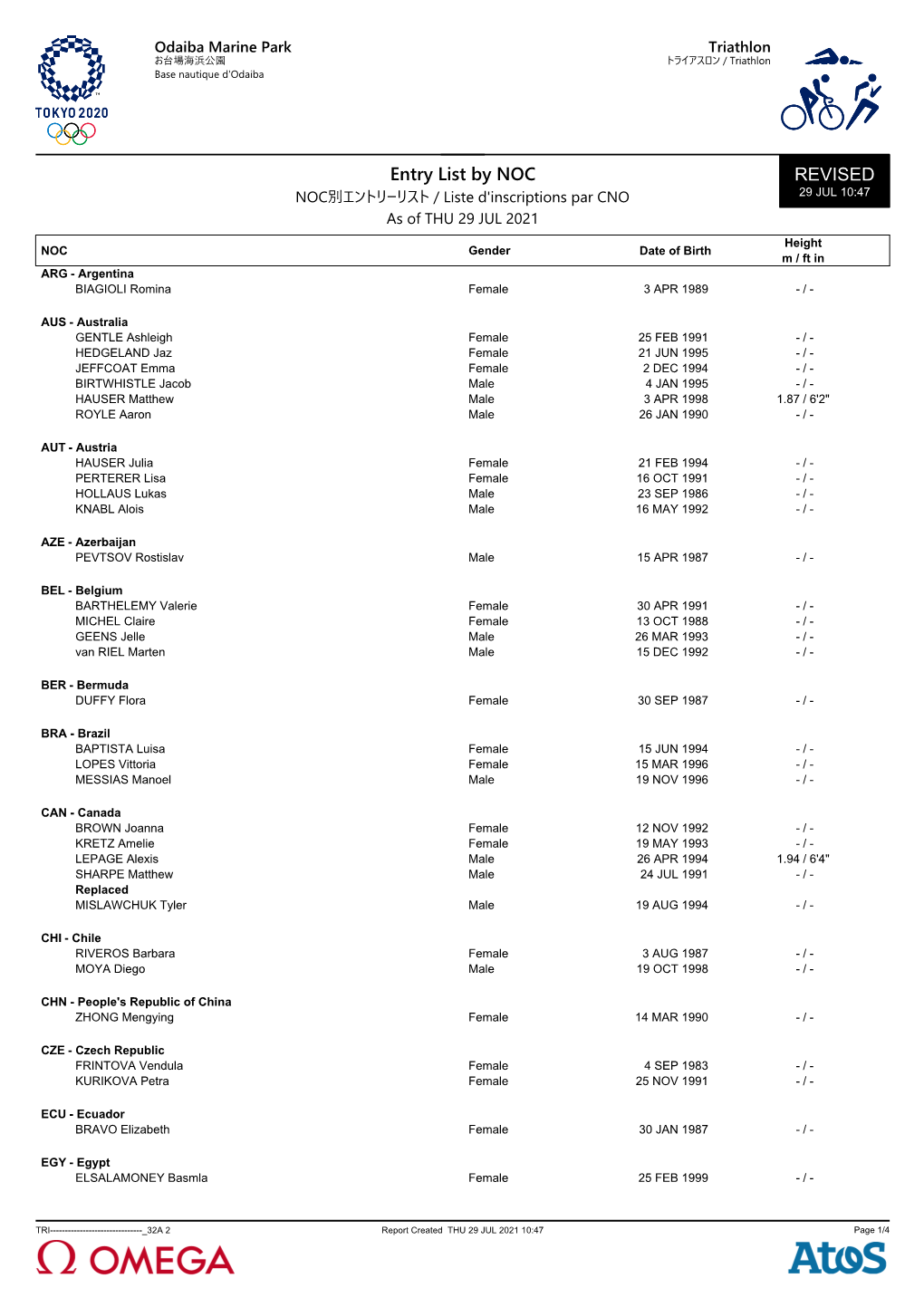 REVISED Entry List By