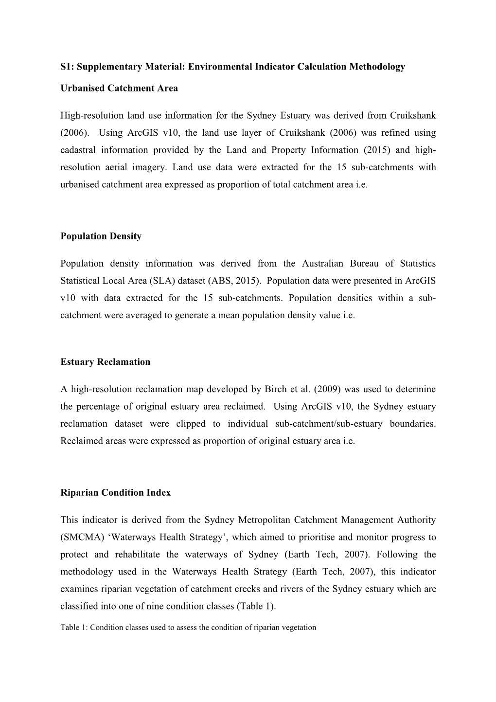 S1: Supplementary Material: Environmental Indicator Calculation Methodology