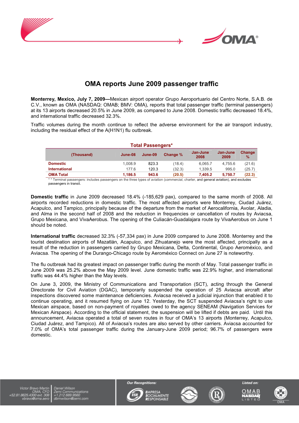 OMA's June 2009 Total Passenger Traffic