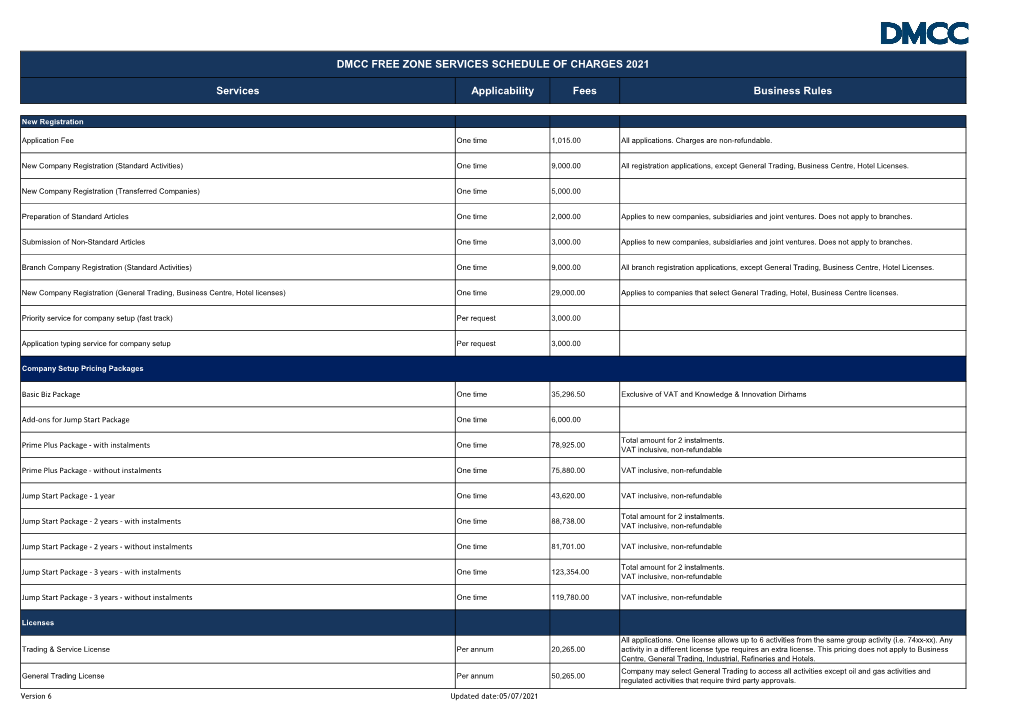 Dmcc Free Zone Services Schedule of Charges 2021