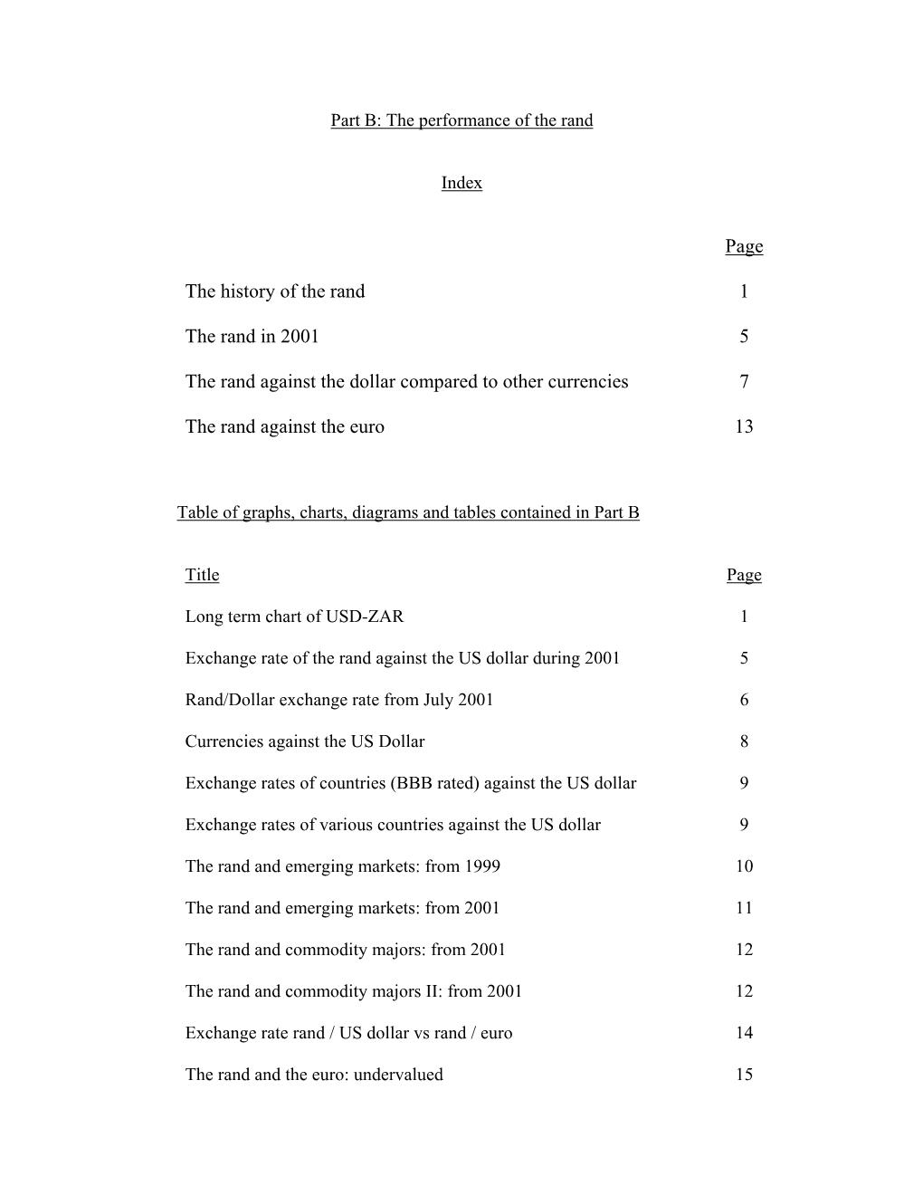 Page the History of the Rand 1 the Rand in 2001 5 the Rand Against the Dollar Compared to Other Currencies 7 the Rand Against