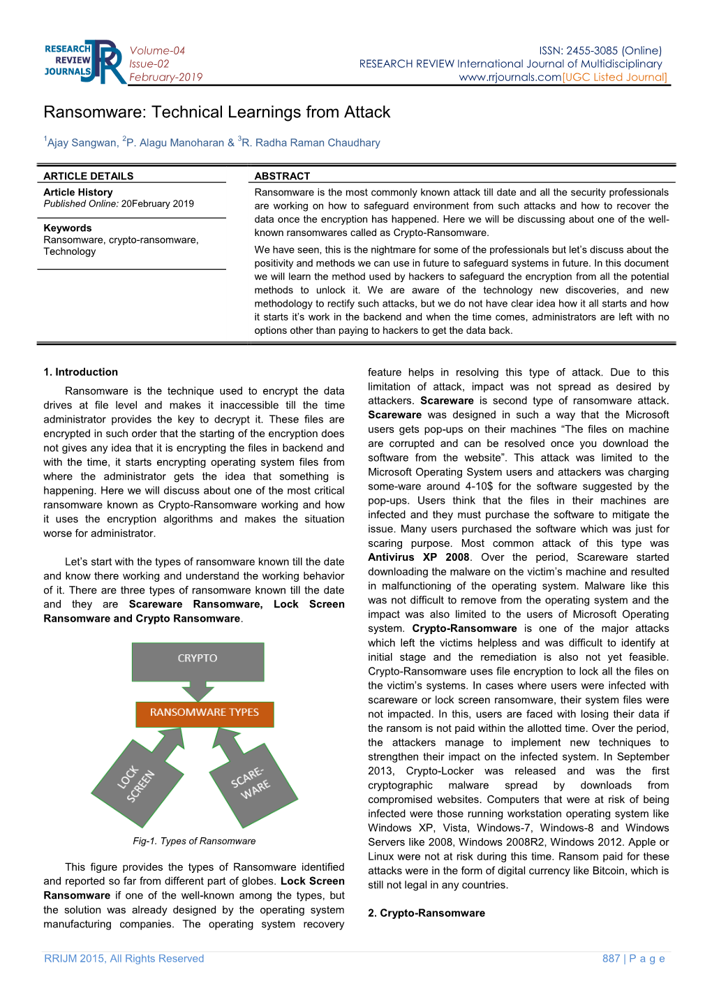 Ransomware: Technical Learnings from Attack