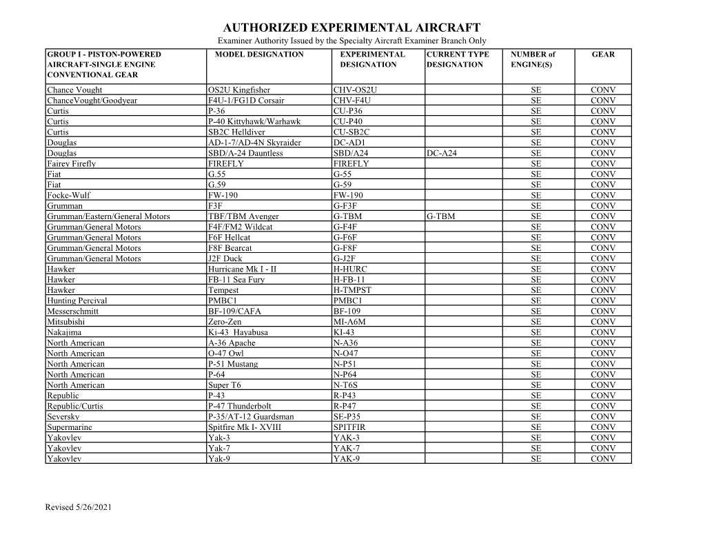 Experimental Aircraft Examiner (EAE) Designations