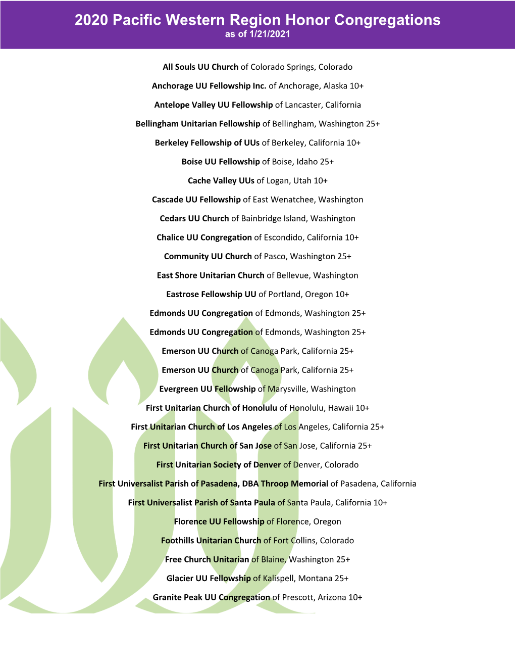 2020 Pacific Western Region Honor Congregations As of 1/21/2021