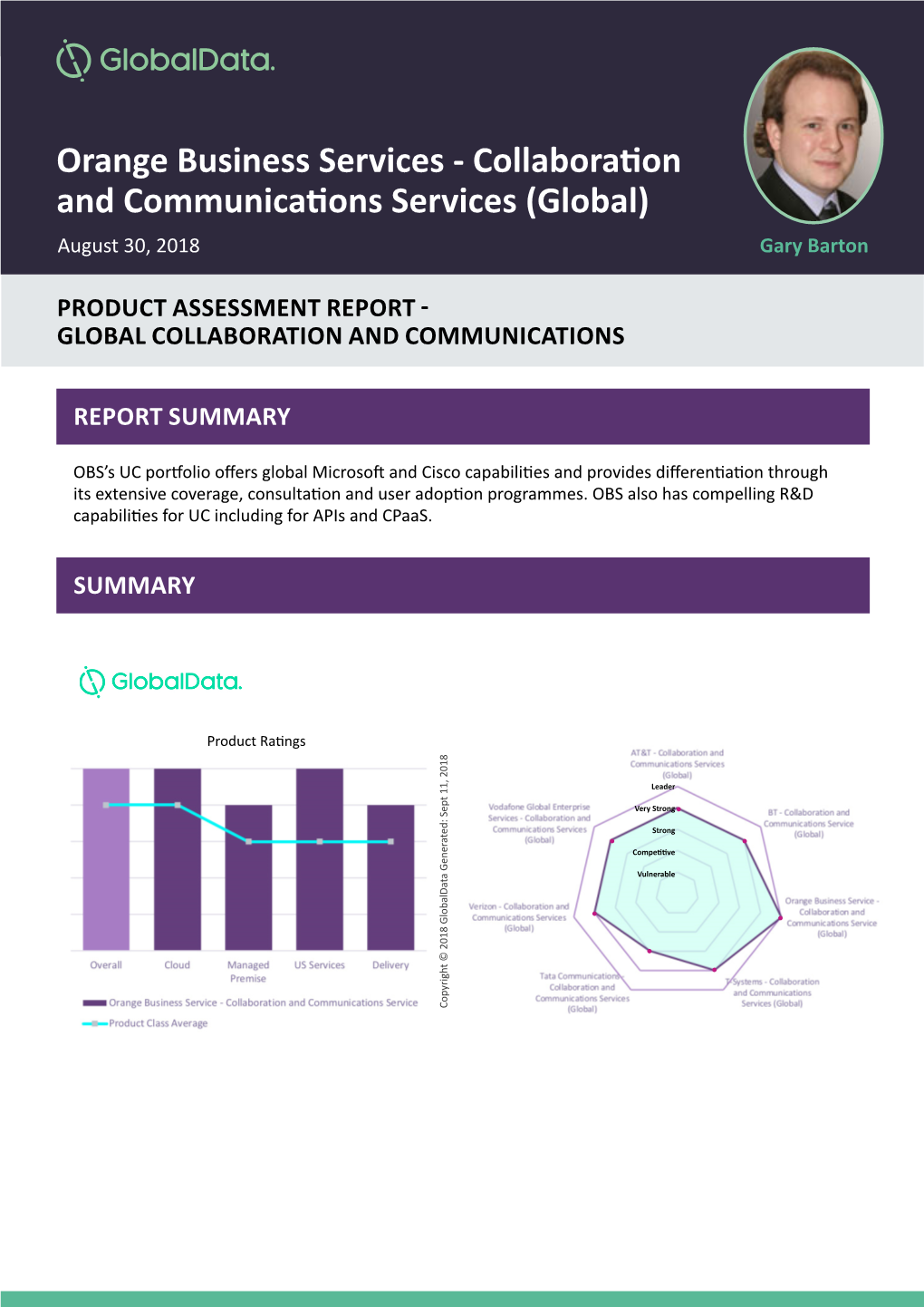 Collaboration and Communications Services (Global)