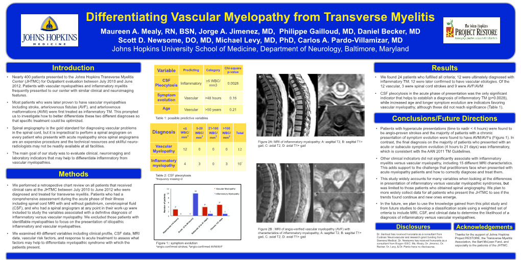 Differentiating Vascular Myelopathy from Transverse Myelitis