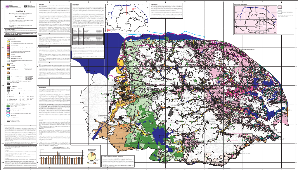 Mineral Resources Map for Norfollk