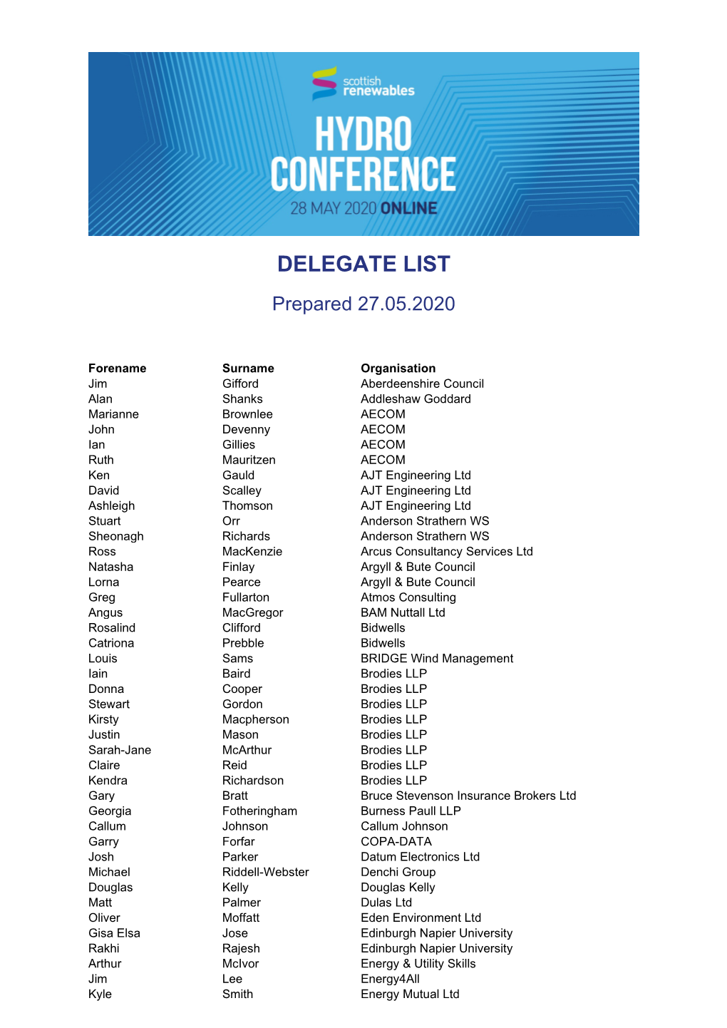 DELEGATE LIST Prepared 27.05.2020